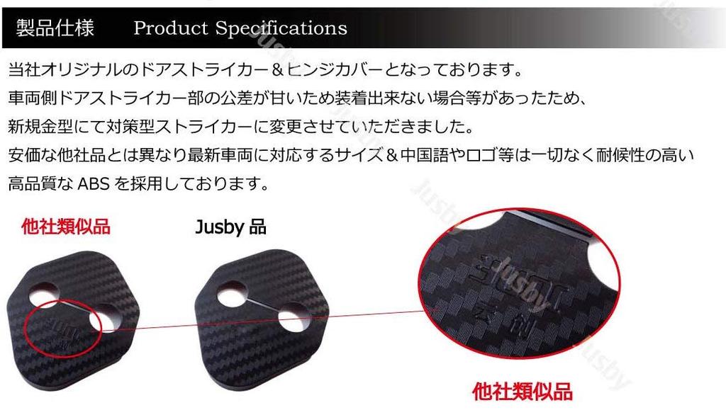 Suzuki Новый Хастлер (МР52С / МР92С) Накладка на дверной упор с карбоновым рисунком для