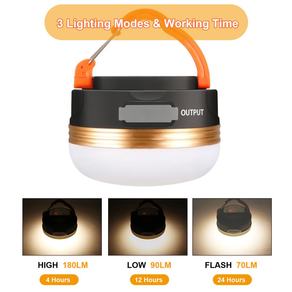 Светодиодный фонарь для кемпинга, USB аккумуляторная лампа для кемпинга, мини-фонарик с магнитным основанием, 3 режима освещения