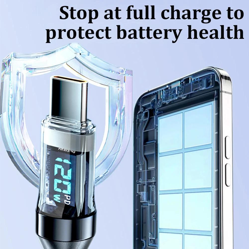 PD 120 Вт супер зарядка для SamsungS24 S23 USB C на USB Type C кабель для iPhone 15 Plus Pro Max Xiaomi 11 4.0Quick быстрое зарядное устройство