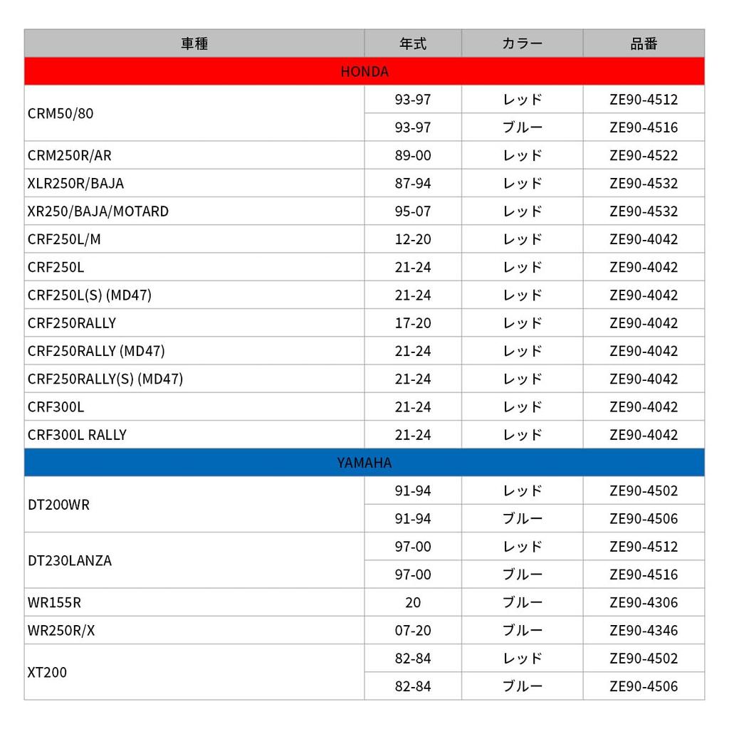 ZETA RACING кованый рычаг переключения передач красный высокопрочный износостойкий насечка Dirtfreak F6848 модель CRF50F/CRF70F/CRF125F, CRM50/80, DT230LANZA противоскользящий (Старый