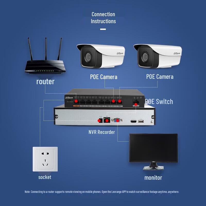 Dahua 6-Channel 1-Bay Network Video Recorder (NVR) CN plug (adapter included)