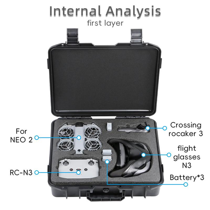 Hard Shell Case for DJI NEO 2 RC N3 Fly More Combo Carrying Explosion-proof Safety Box for DJI Goggles N3 Storage Bag Accessory