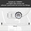 1.5Inch Diameter 29060E Pool Pump Replacement Hose for Intex Filter Pumps Sand Pump & Saltwater Systems - 59Inch Long