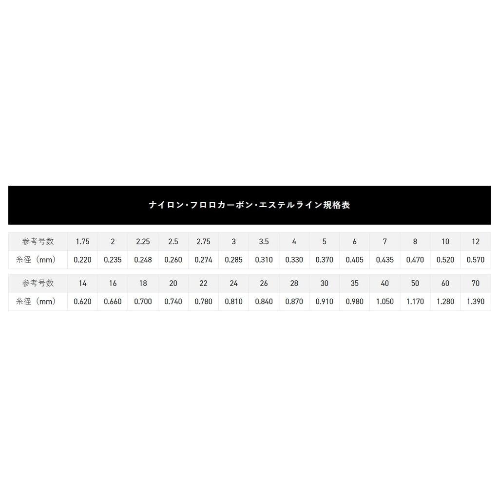 [SUNLINE] Shooter FC Sniper BMS Azayaka Fluorocarbon Line 300m 10lb Multicolor
