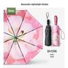 Зонт-трифолд Beneunder Wildflower с защитой от УФ-лучей