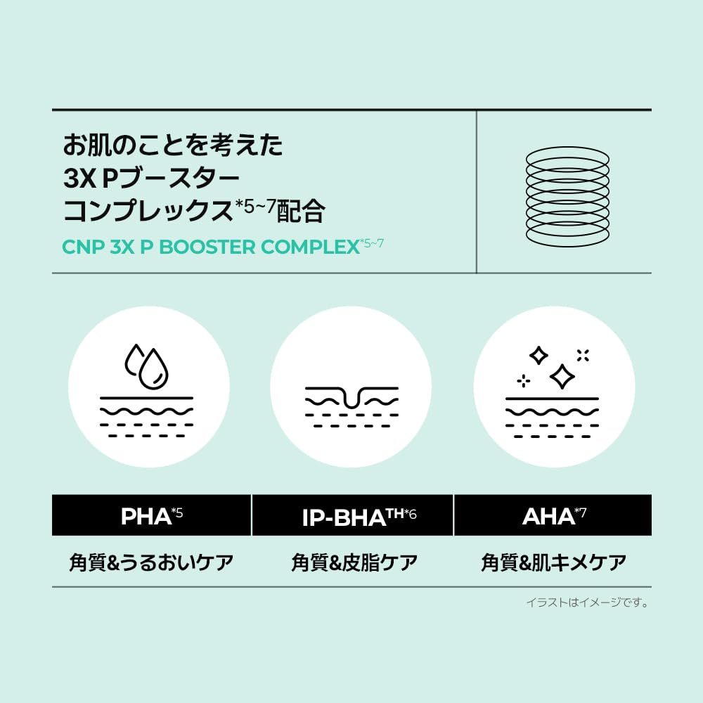 CNP Laboratory P Booster Тонер-пэды для увлажнения чувствительных пор и 80 корейских косметических пэдов, Кожа, Отшелушивание, Уход, Прозрачность, Пэды,