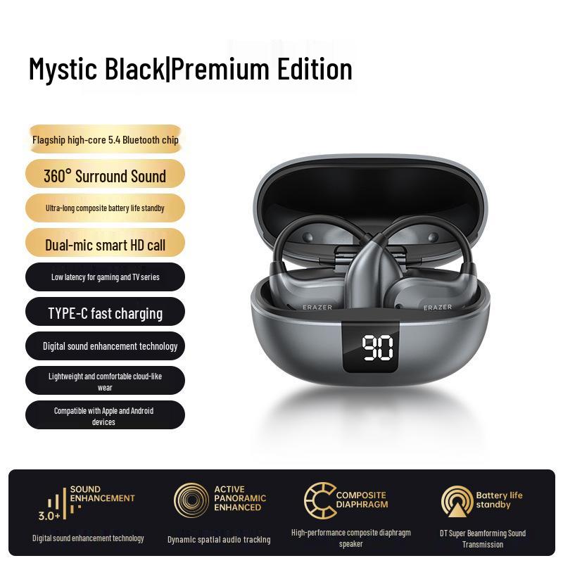 Esper 2025 Eco-Friendly Over-Ear Bluetooth Earphones - Clip-On, Secure Fit for Active Sports