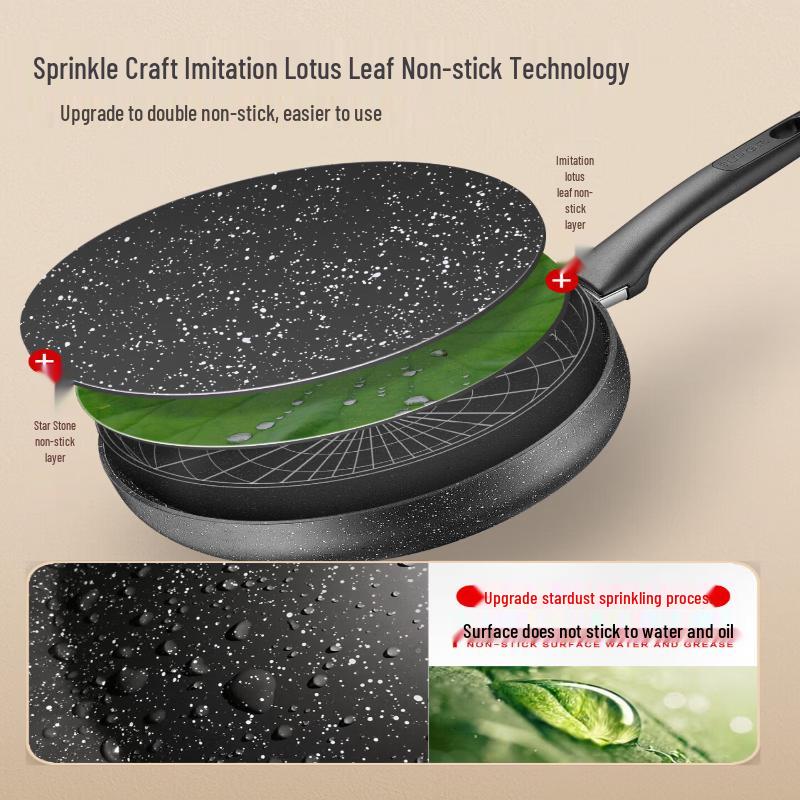 SUPOR Non-Stick Deep Frying Pan with Lid
