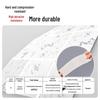 Allgll Flexible Cement-Based Tile Grout
