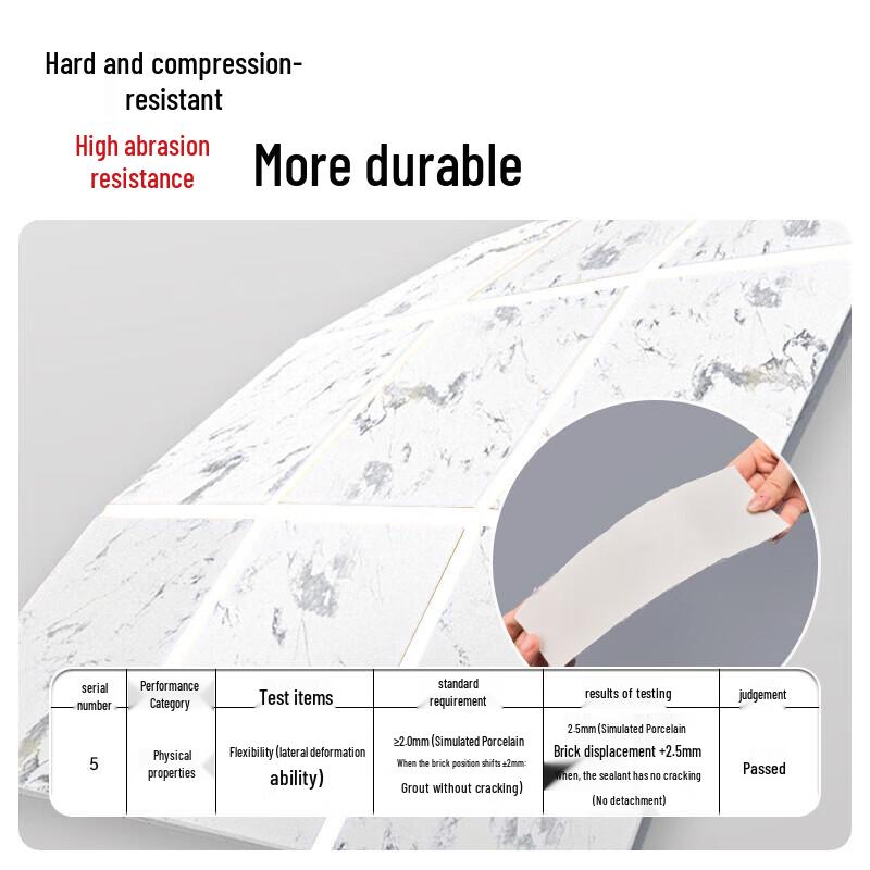 Allgll Flexible Cement-Based Tile Grout