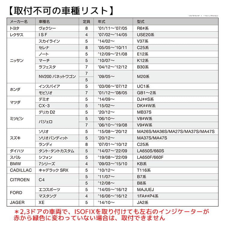 Автокресло Carry MC с высокой спинкой для детей в возрасте Высокий ISOFIX Новый стандарт безопасности R129 i-Size для мам 3-11 лет, Спинка, Крепление, Долгосрочное использование, (Серый)
