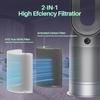 360-Combi HEPA Air Purifier Filter Replacement H13 True HEPA Activated Carbon 99.97% Filtration Down to 0.3 Microns Compatible with Dyson TP06 HP06