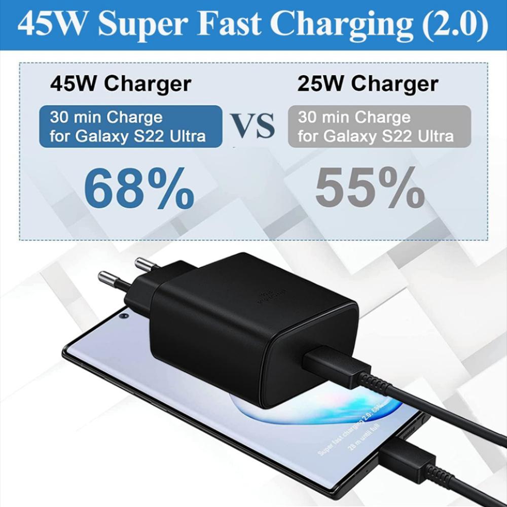 45 Вт 5A USB C PD кабель для быстрой зарядки для Samsung S20 S21 FE S22 S23 S24 Ultra Note20 A33 A34 A53 Type C сверхбыстрый кабель для быстрой зарядки