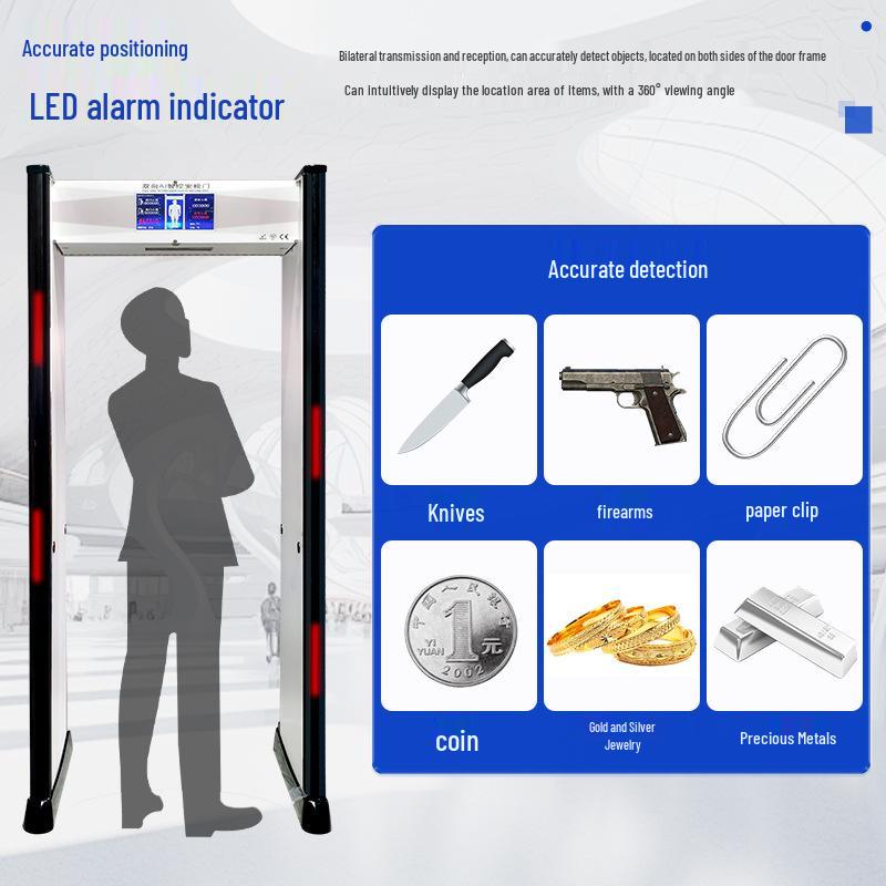 Smart Exam Room Phone Security Detector Gate
