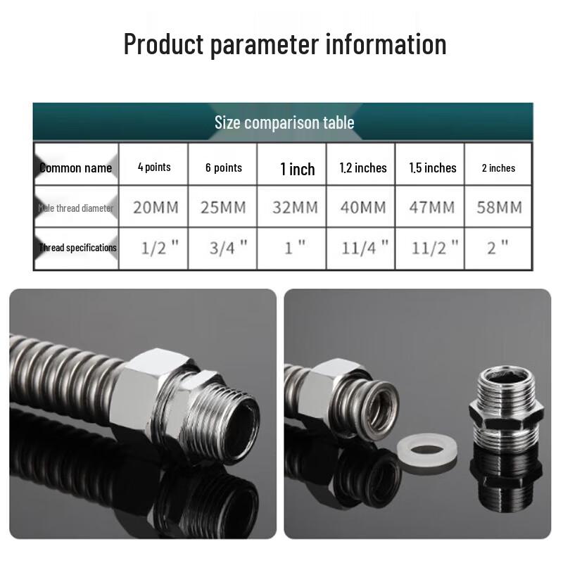 Lü Hang 304 Stainless Steel Threaded AC Corrugated Pipe