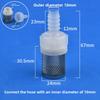 6-19мм Сетчатый фильтр из нержавеющей стали Защита насоса для садового полива Шланговый фильтр Сетчатый фильтр для очистки воды Латунный фильтр