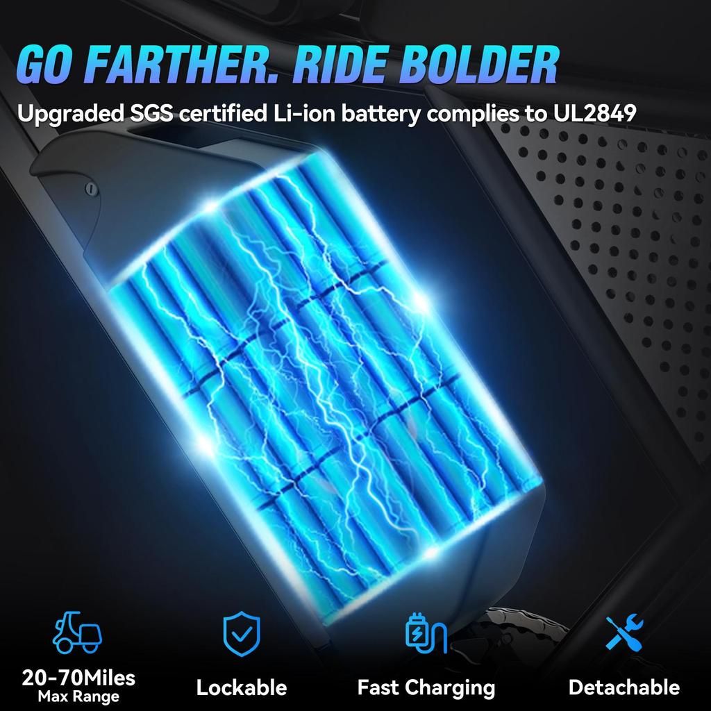 Electric Bike YVY 20"Fat 1000W Motor 48V 15AH City Ebike Max  Range 80Km Load 150Kg Black C20 Lite