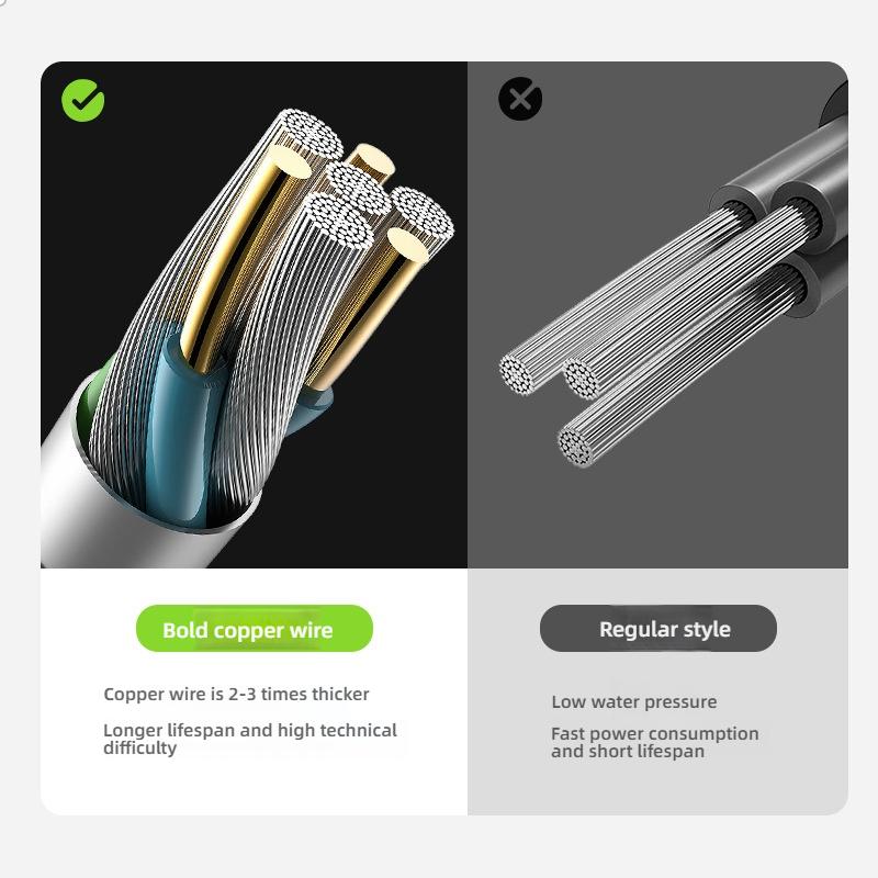 Портативный электрический душ для улицы с длительным сроком службы аккумулятора, идеально подходит для кемпинга, пляжа, строительной площадки и домашнего использования