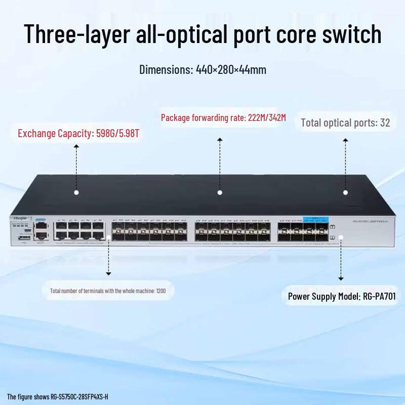 Ruijie RG-S5750C-28SFP4XS-H 28-Port Layer 3 Managed Gigabit Fiber Switch