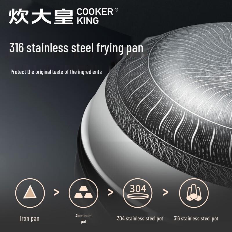 COOKER KING Сотовый вок из нержавеющей стали 316 с антипригарным покрытием