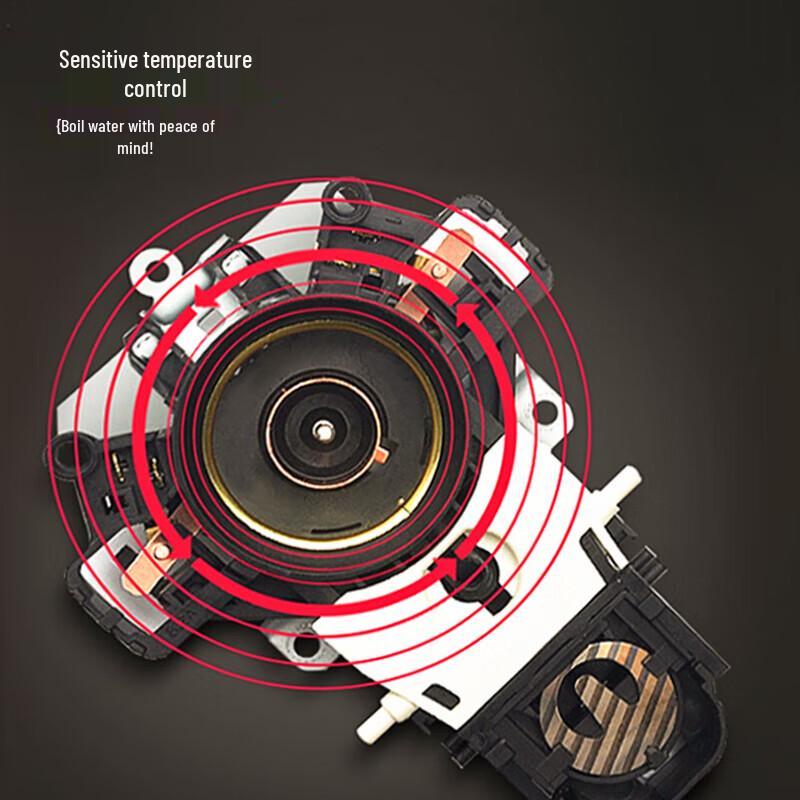 Коллекция предметов первой необходимости Royalstar