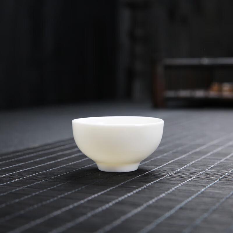Dehua White Porcelain Kung Fu Master Teacup