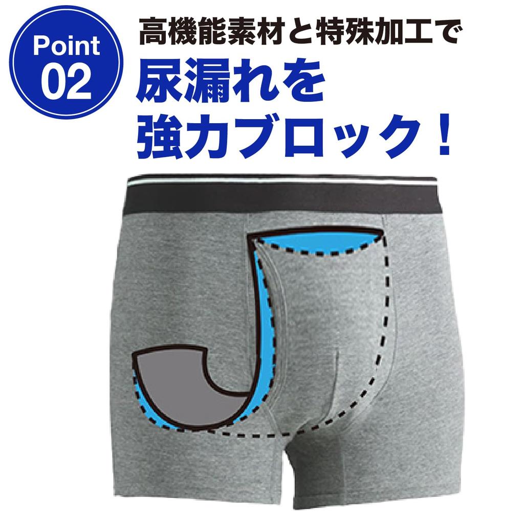 Недержание 2 Передние 15 куб. см Легкие Подходящие для и Антибактериальные и Серые и Темно-синие RYO... Мужские трусы, 4 шт., Цвета, С отверстием, Впитываемость,