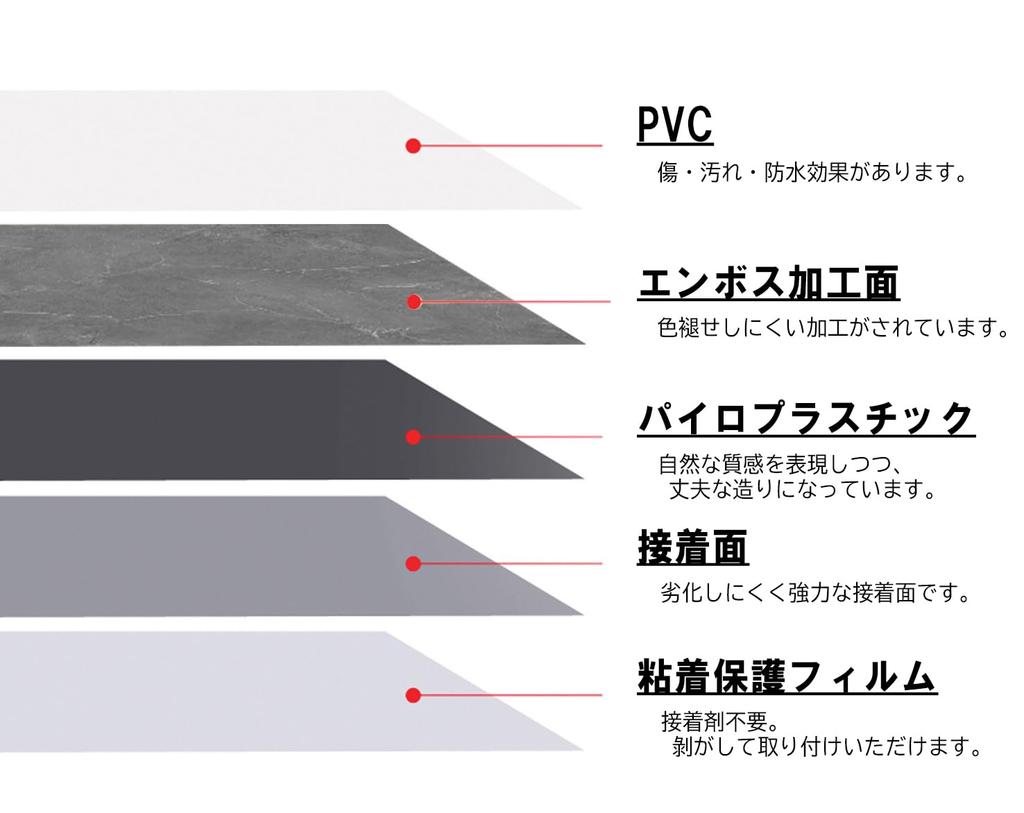 Мраморный Пол Пол Пол Просто Без Клея Своими Руками Гостиная Набор половина Татами 02 Regu-C Плитка, Коврики, Листы, Место, Требуется, Ремонт, Обновление,
