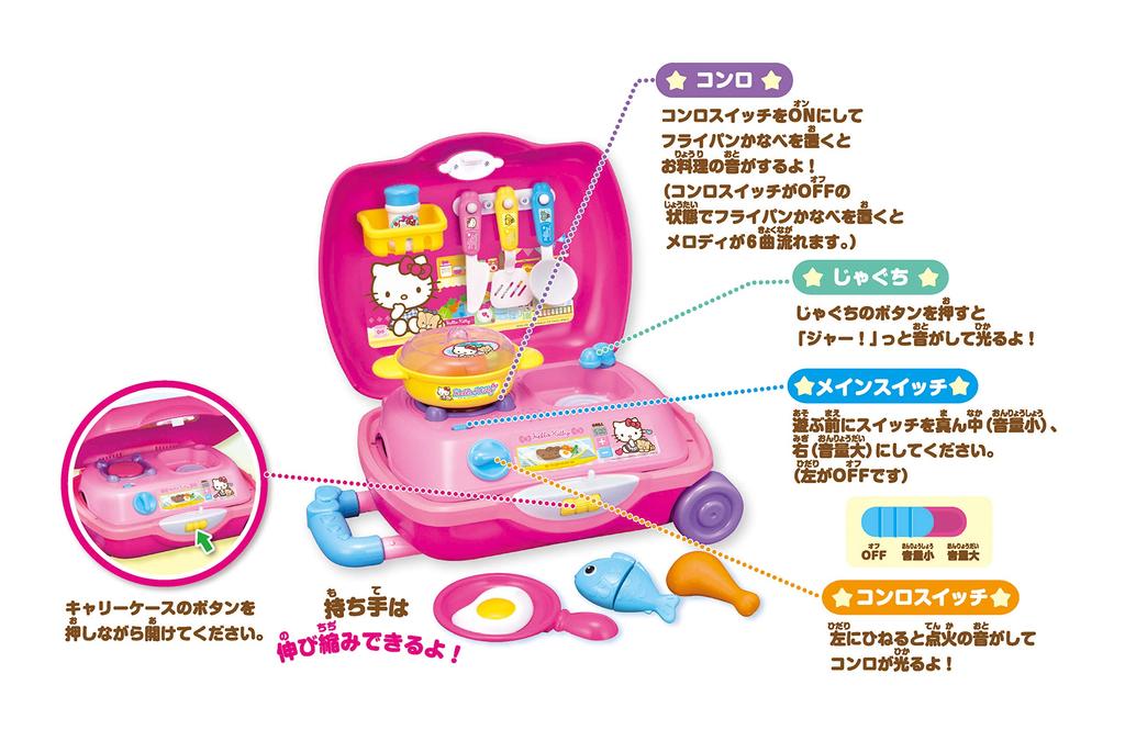 Hello Kitty Посетите кухню-чемодан!