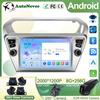 Для Peugeot 301 Для Citroen C-Elysee CElysee 2012 - 2016 Android Car Stereo Unit Player Мультимедиа Радио Carplay Android Auto