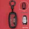 Чехол для ключа для Haval H6, M6 Plus, Big Dog, F7X, H2S, H9, Red Hare, H7, F5 (Национальное издание)