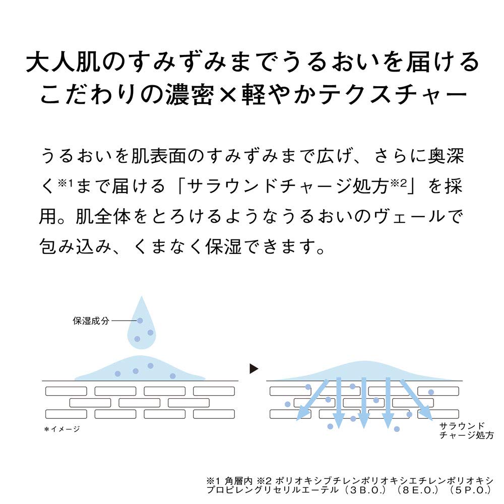 Лосьон ORBIS Orbis Udot, лосьон для борьбы со старением, профилактика пятен и тусклости кожи, 180 мл, сменный блок лосьона, квазилекарство 2. 2.