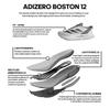 Adidas Adizero Boston 12 беговые кроссовки