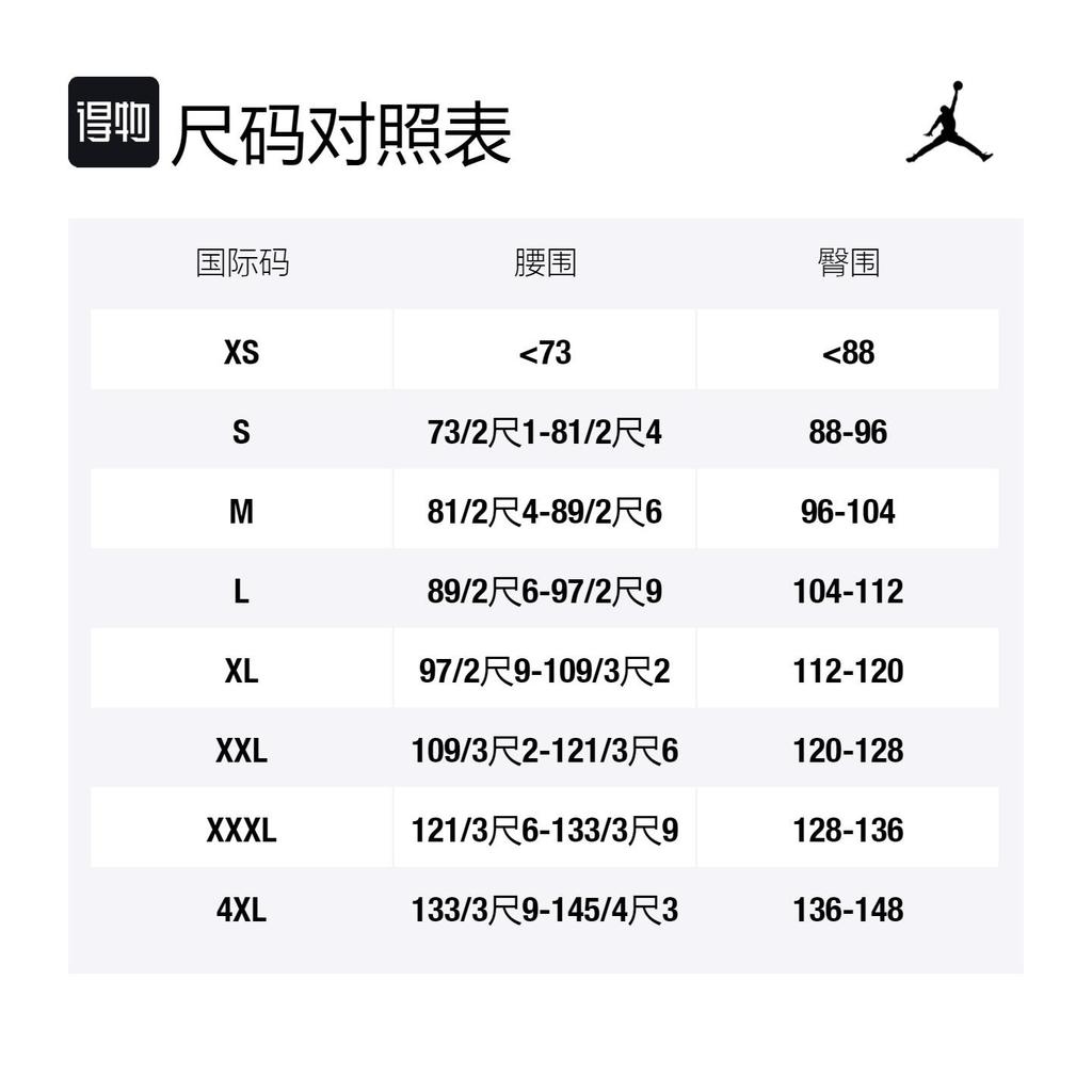 Мужские шорты Chicago Bulls Statement Edition Jordan NBA Swingman CV9555-010