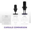 NZXT Capsule Mini Black Cardioid Small Gaming Microphone AP-WMMIC-B1 SP1082