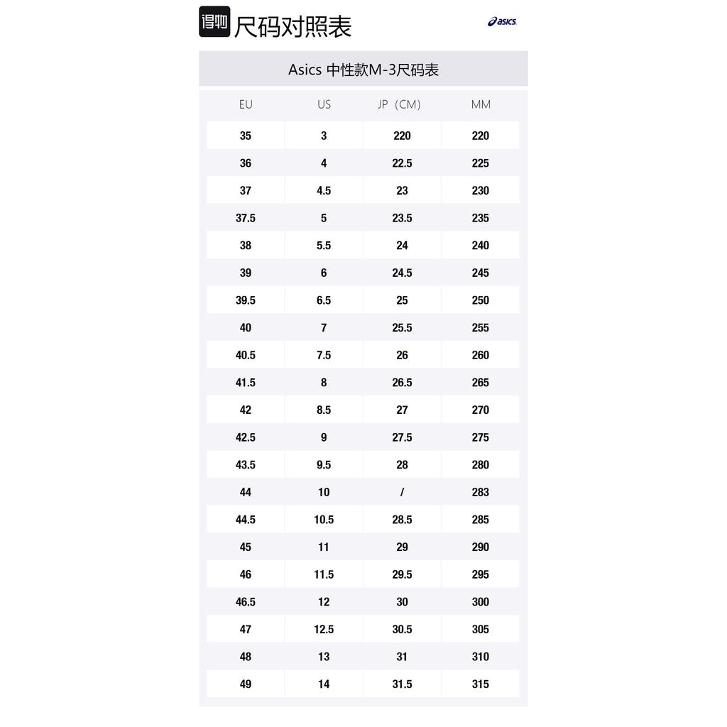 ASICS X Gore Tex Gel Kayano 5 360 'Cool Mist' 1021A199-100