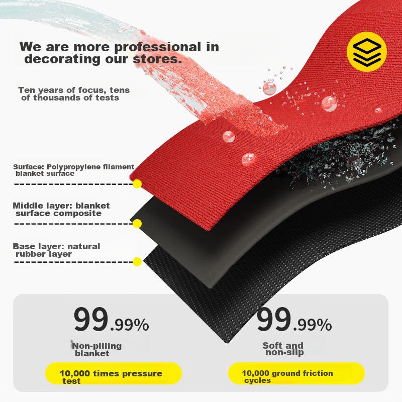 Boneng Safe Entry And Exit Doormat, High-End Entrance Mat, 2026 New Style Foot Mat, Doorway Entrance Mat, 90x150cm