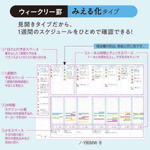 KOKUYO Campus Note Study Planner Weekly Ruled A5 Blue No-Y82MW-B