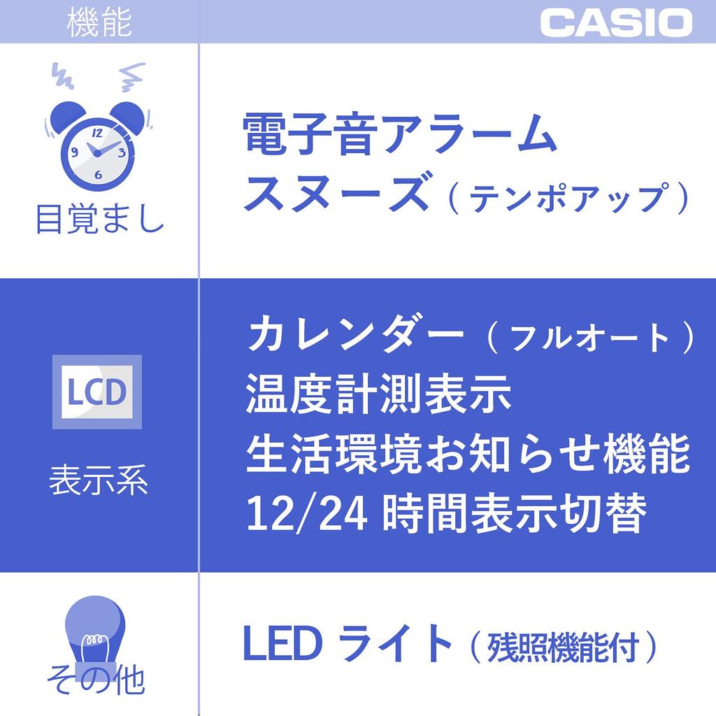 Casio Будильник Радиочасы Серебряный Цифровой Температура Календарь Черный DQD-240J-8JF