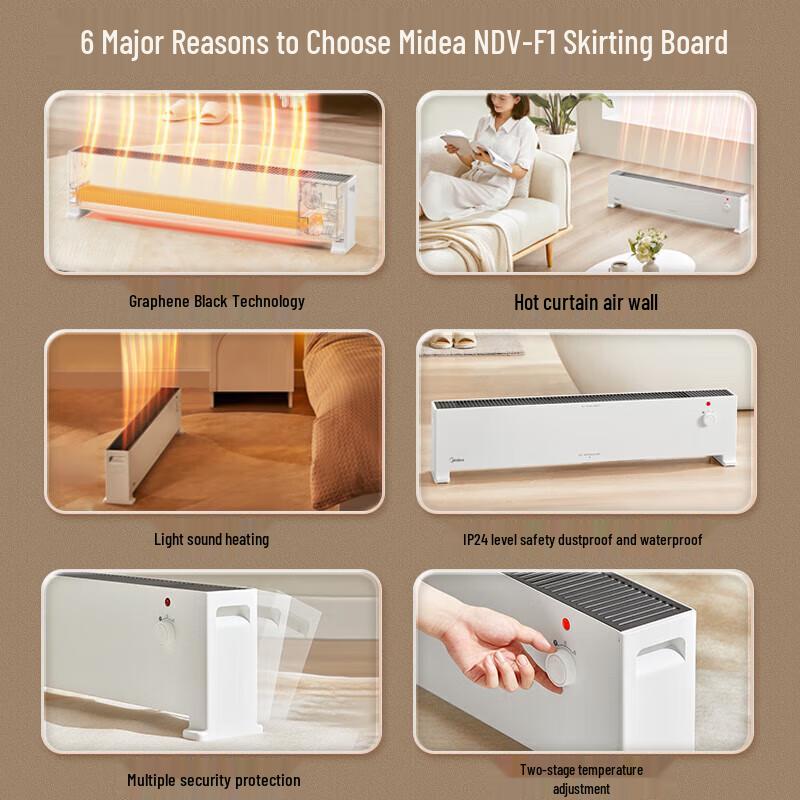 Midea Graphene Electric Skirting Heater CN plug (adapter included)