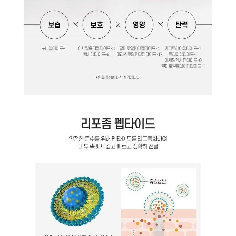 MEDIPEEL - Derma Maison Melanopeel Set