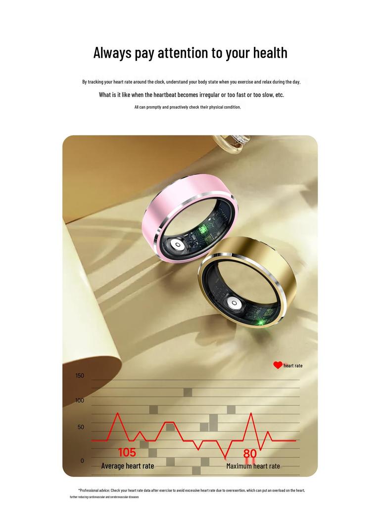 Умное кольцо R5: Водонепроницаемость, Пульс, Артериальное давление, Кислород в крови, Мониторинг сна, Мультиспорт, Функции фото и Bluetooth.