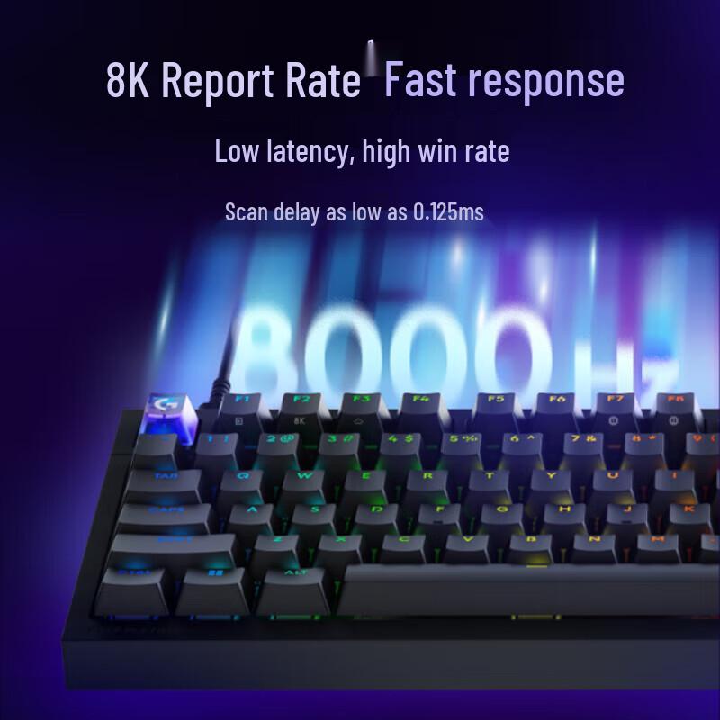 Logitech G316X Проводная механическая игровая клавиатура