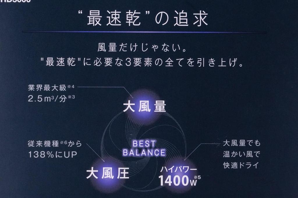 TESCOM Hair Protect совместим с большим феном Air Quick Air Rakuten Navy TID5000 A, ионизация, Overseas, складной, объем, сушка, холодная/горячая скорость, штекер,