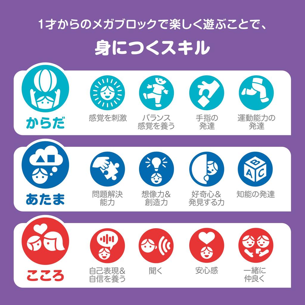 MATTEL MEGA BLOKS Mega Blocks для детей от 1 года и старше Множество упаковок из 80 блоков Розовый 1 год DCH62 [Набор блоков] [Из прошлого] [Настоящее]