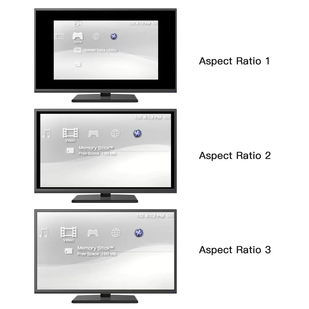 [For Experts/soldering Modification Experience Only] Play Games On TV HDMI Output Conversion Kit for PSP1000 External Monitor [432606]