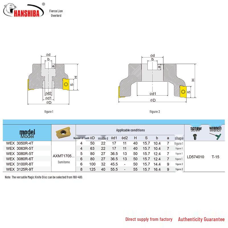 Фрезерная головка Han Shi Ba 90° с ЧПУ со вставками Sumitomo AXMT1705