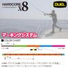 DUEL HARDCORE X8 PE Fishing Line High 300m 5 Marking (High Strength, Sensitivity) 1.0 Colors/Yellow H3405N-5CBL