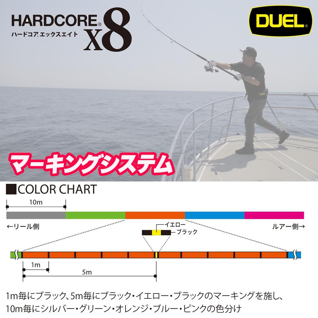 DUEL HARDCORE X8 PE Fishing Line High 300m 5 Marking (High Strength, Sensitivity) 1.0 Colors/Yellow H3405N-5CBL