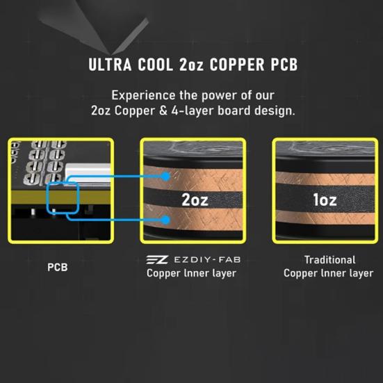 Разъем питания GPU для видеокарты серии RTX40 12VHPWR 16PIN с угловым подключением 90 градусов